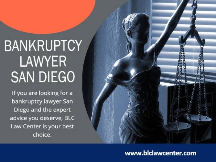 Bankruptcy attorney san antonio farmer law pc