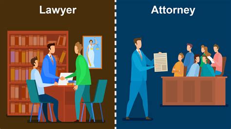 lawful attorney meaning