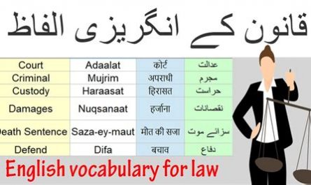 attorney at law meaning in urdu