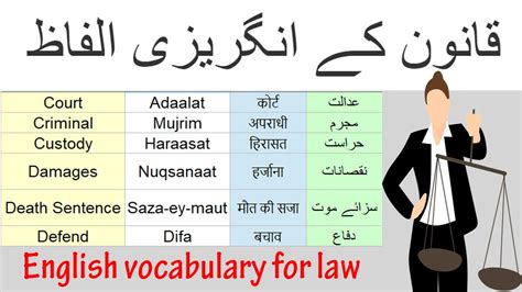 attorney at law meaning in urdu