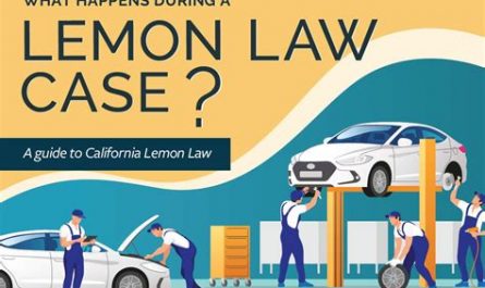 attorneys that handle lemon laws