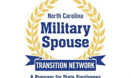 attorneys that handle former spouse law under military in nc