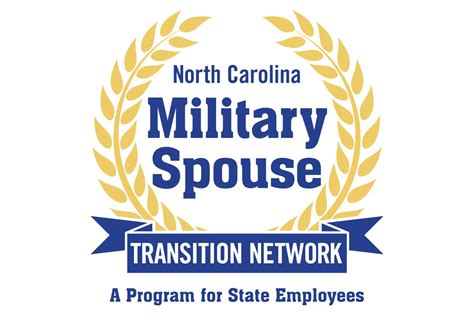 attorneys that handle former spouse law under military in nc