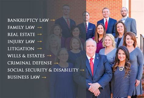 attorneys in concord nc family law