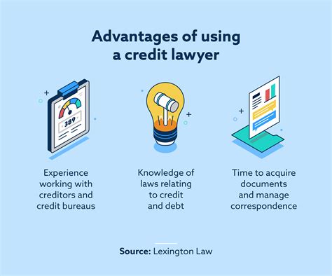 credit law attorney