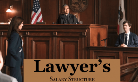 Average Starting Salary of Big Law Attorney in San Francisco