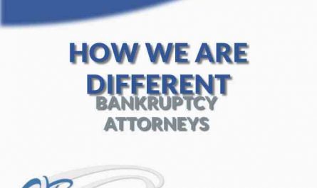 Avan Law Office Bankruptcy Attorneys Expert Legal Guidance